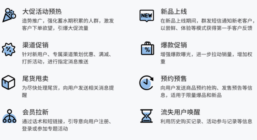 是什么电商CRM工具?crm会员管理工具推荐 是什么电商CRM工具?crm会员管理工具推荐