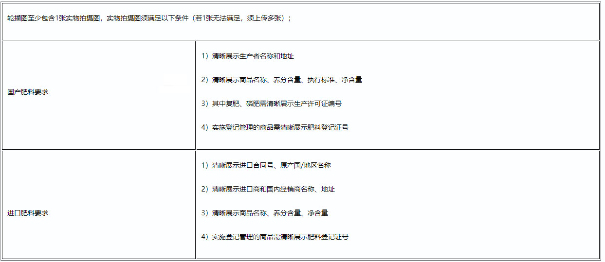 拼多多发布关于新增肥料商品发布规范