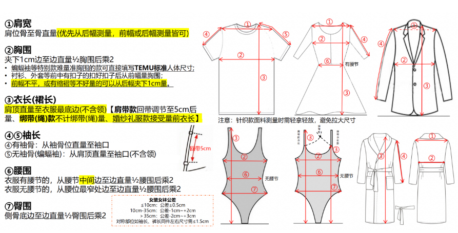 拼多多跨境全托管对商品的质检、商品要求有哪些？