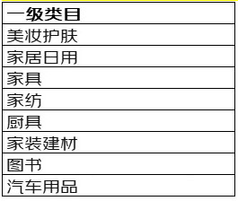 京东商一键开京喜店开放申请,0费用低门槛！