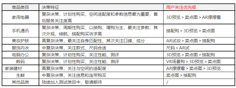 京东商详页主图推出新功能的介绍及操作指南！