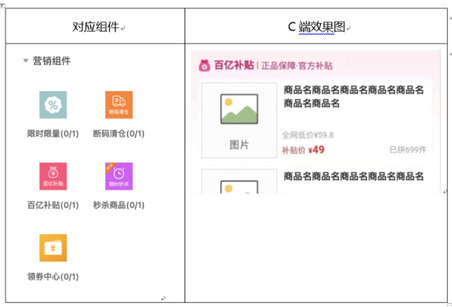拼多多店铺装修技巧之找优惠