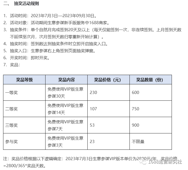 升级丨本月1688运营聚焦点在哪,重要事项看这里! 升级丨本月1688运营聚焦点在哪,重要事项看这里!