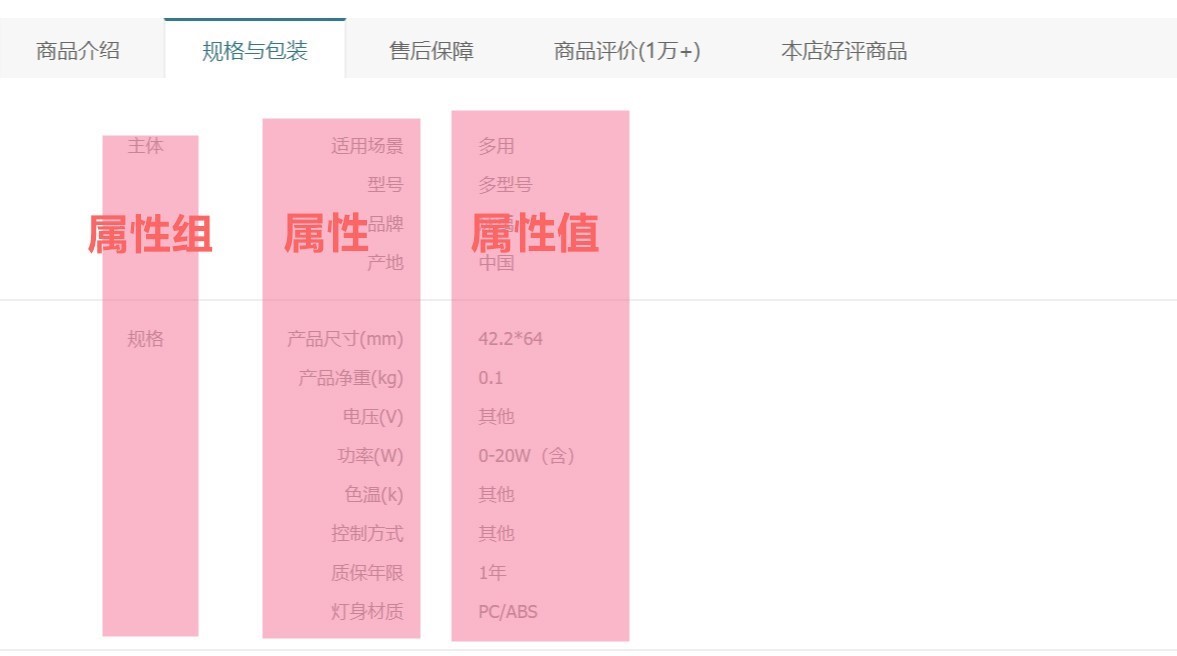 京东新增《京东工业ICF模式供应商管理规则》,6月23日生效