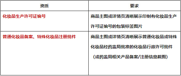 京东平台关于儿童化妆品、化妆品玩具的整改通知
