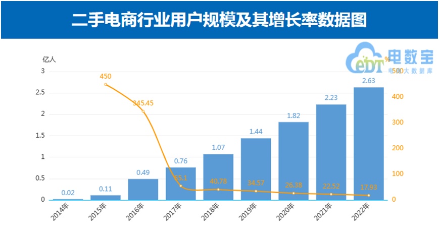 闲鱼计划发力内容型直播 闲鱼计划发力内容型直播