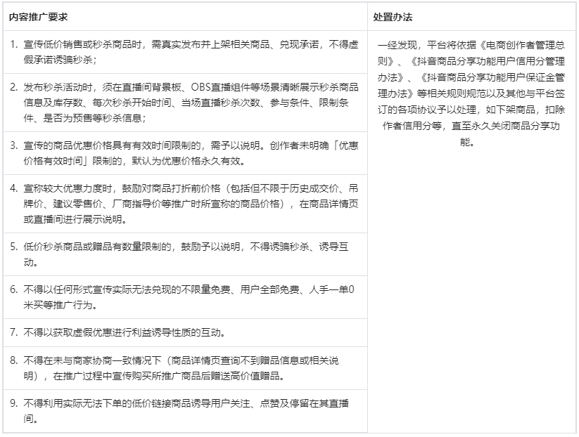 抖音平台对促销商品的销售及推广行为作规范要求