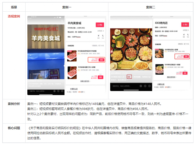 抖音短视频违规问题—案例解读