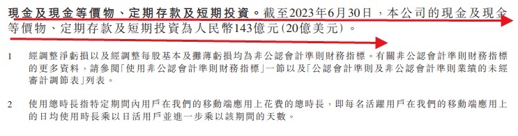 陈睿解读B站2023年第二季度财报:营收为53亿元,同比增加8% 陈睿解读B站2023年第二季度财报:营收为53亿元,同比增加8%