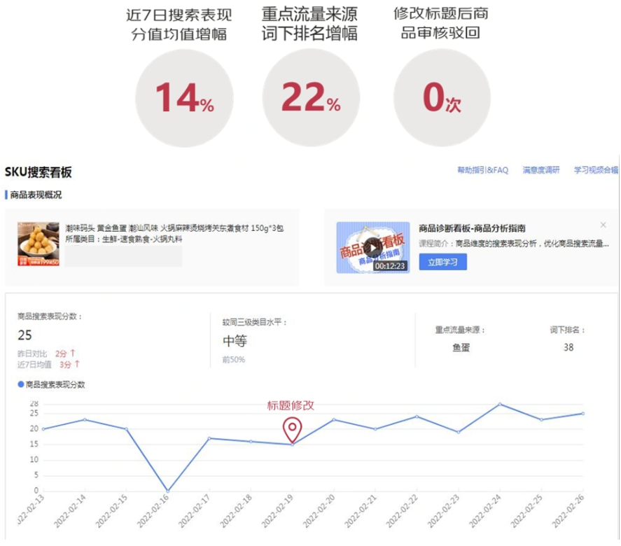 京东商品标题怎么写，规避违规还能提升搜索？