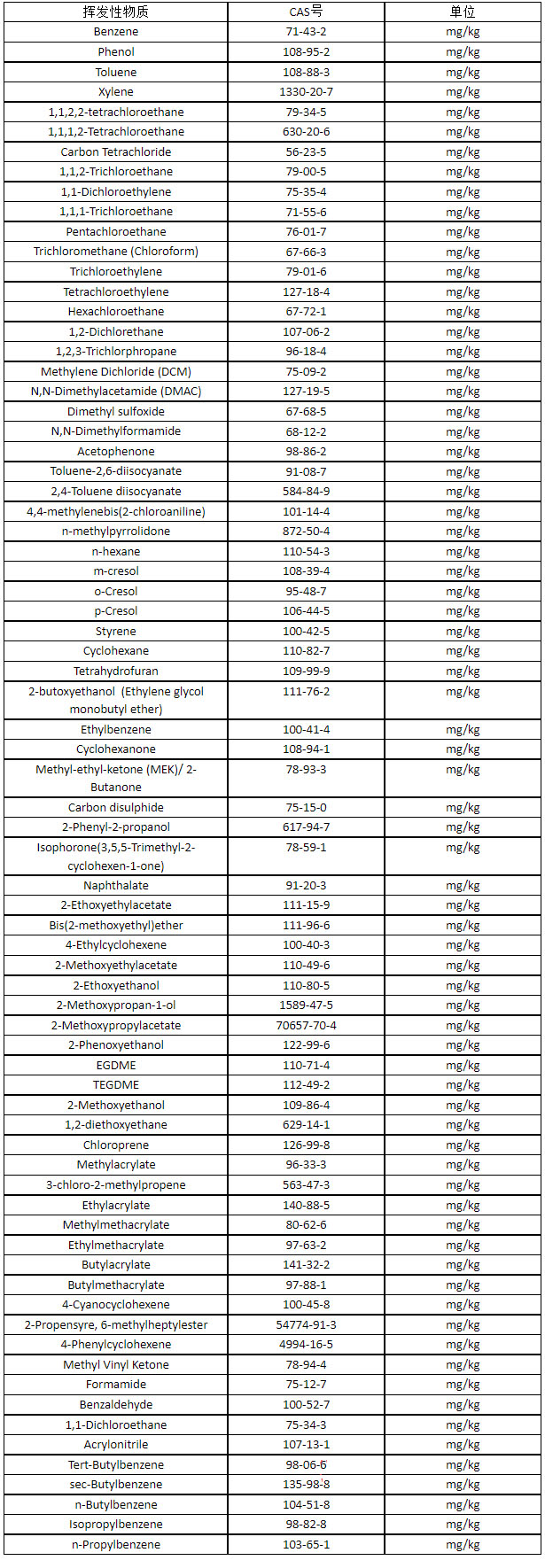 京东发布睡眠呼吸暂停治疗设备商品品质认证质量标准，来看详情