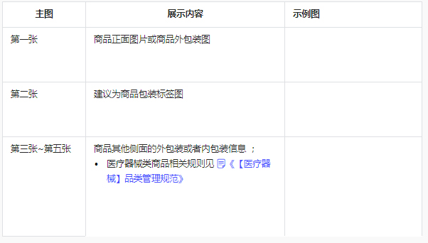抖音发布关于【美妆】行业管理规范通知