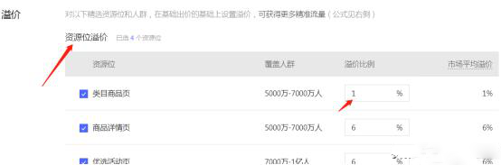 怎么利用拼多多场景推广去打造爆款