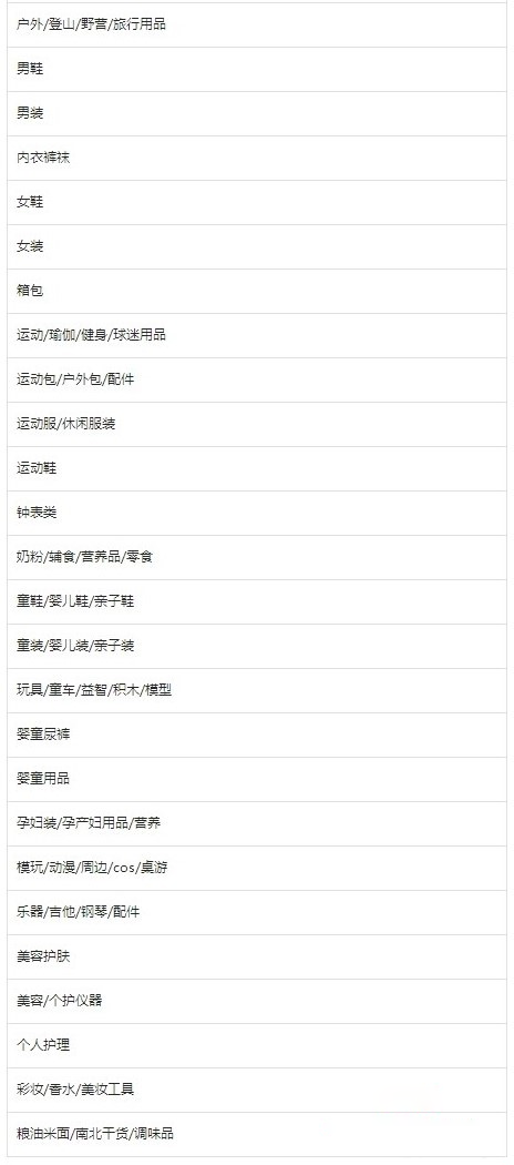 入驻抖音小店“全球购”资质要求及退店规则 入驻抖音小店“全球购”资质要求及退店规则