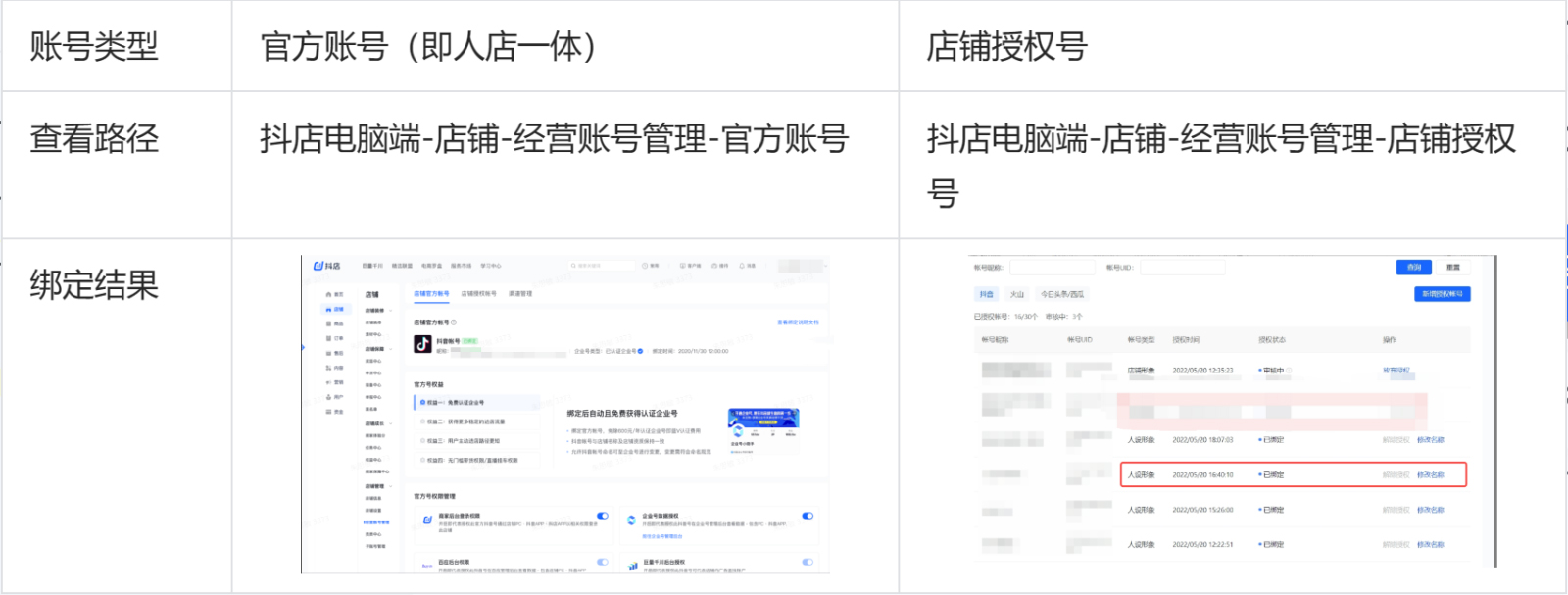 抖音达人混合经营模式如何设置？