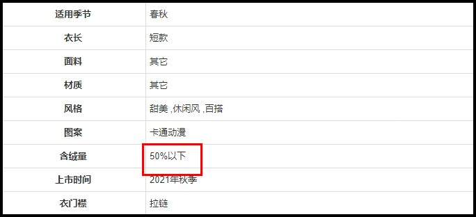 京东开展纺织品材质违规宣传销售问题专项治理，商家速看