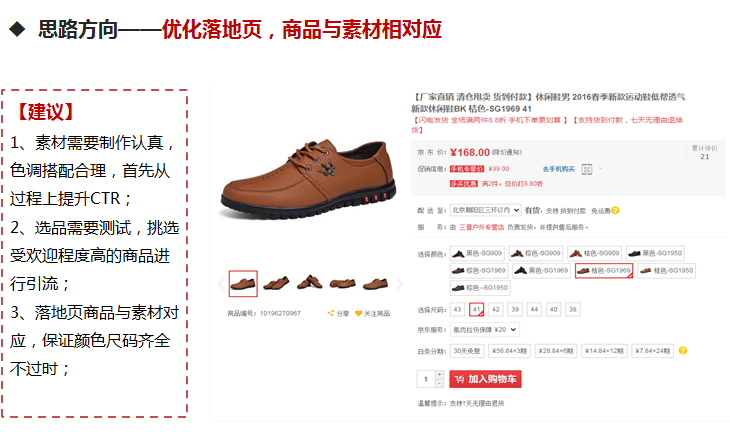 京东直投转化怎么样?如何分析数据？