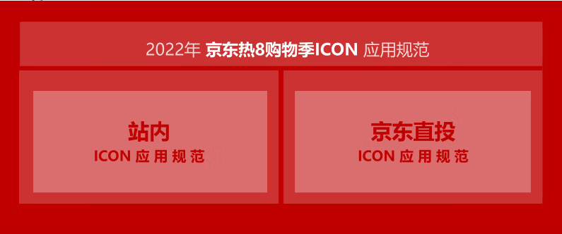 京东热8购物季ICON广告审核指南