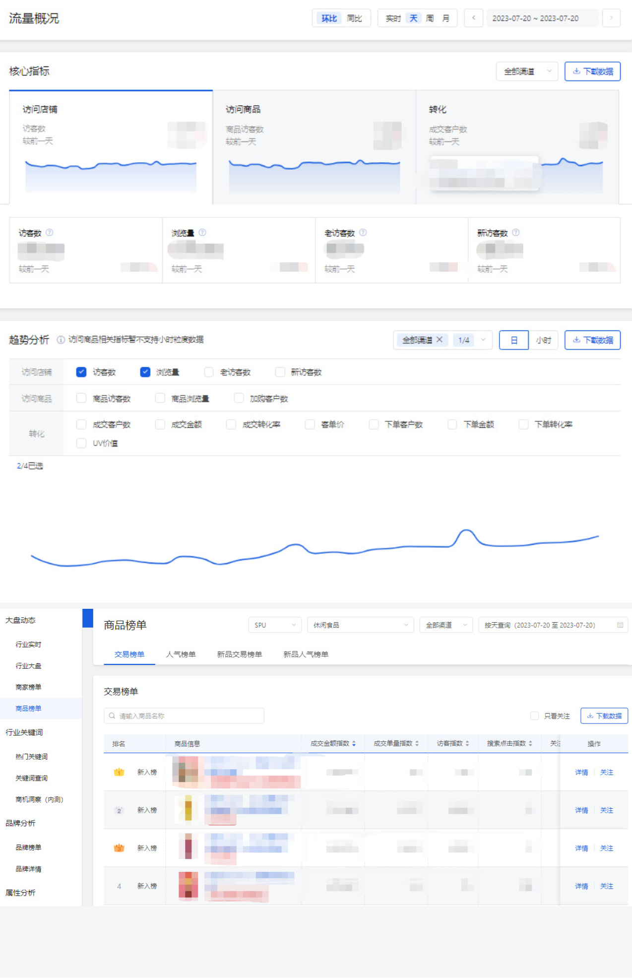 京东商智流量体验升级上线了哪些功能? 京东商智流量体验升级上线了哪些功能?