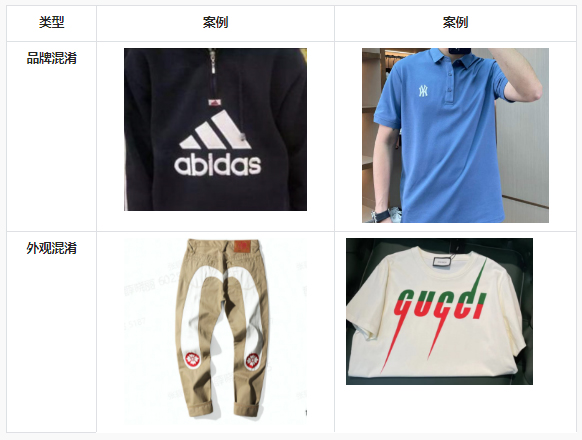 抖音发布关于服装类“混淆信息”行为的专项治理公告通知