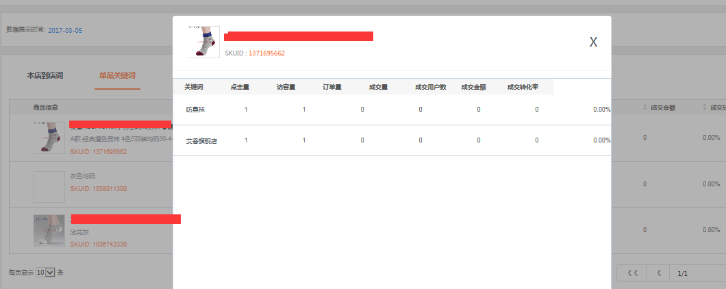怎样利用情报360做店铺数据分析？