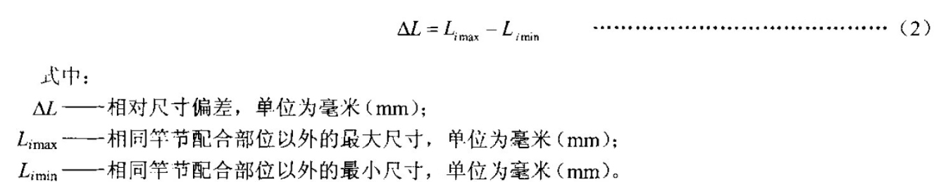 关于京东开放平台钓鱼竿商品品质认证质量标准的通知，7月12日生效