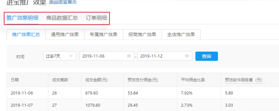 多多进宝的通用推广怎么设置？