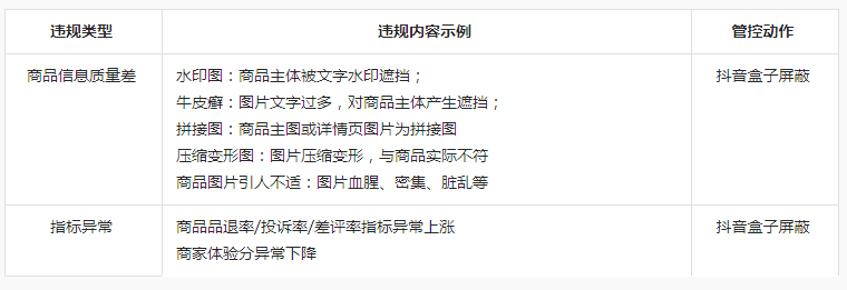抖音发布【抖音盒子】平台管理规范