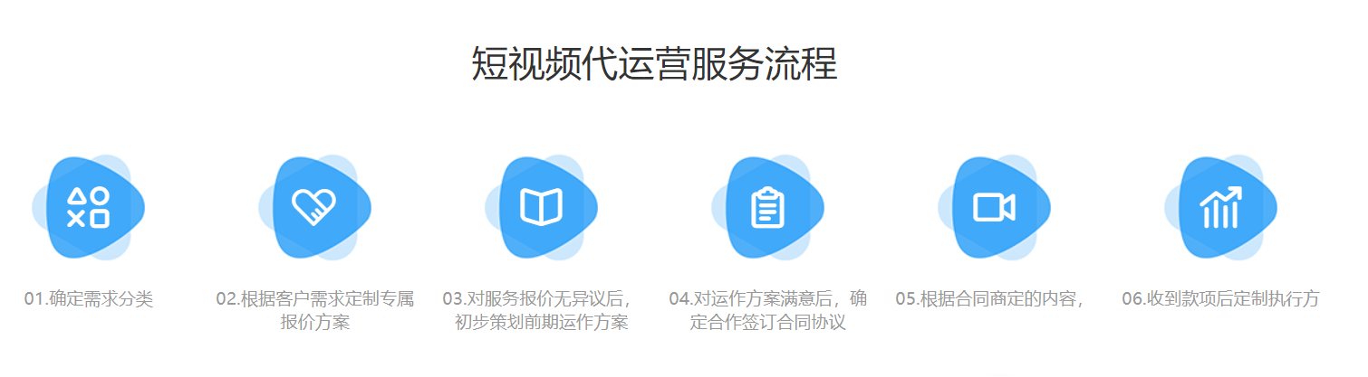 直播达人带货怎么找到报价合适的?在哪找直播达人资源? 直播达人带货怎么找到报价合适的?在哪找直播达人资源?