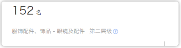 月销百万的1688店铺,运营都在这样操作! 月销百万的1688店铺,运营都在这样操作!