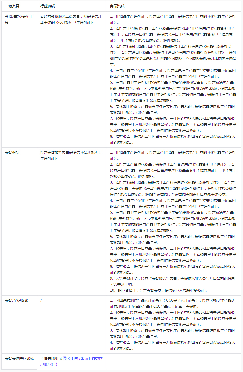 抖音发布关于【美妆】行业管理规范通知