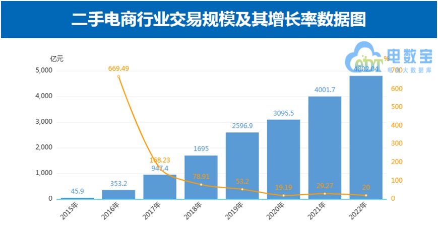 闲鱼计划发力内容型直播 闲鱼计划发力内容型直播