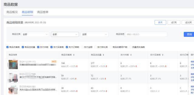 拼多多可以免费测图/测款吗？有不花钱的方法？