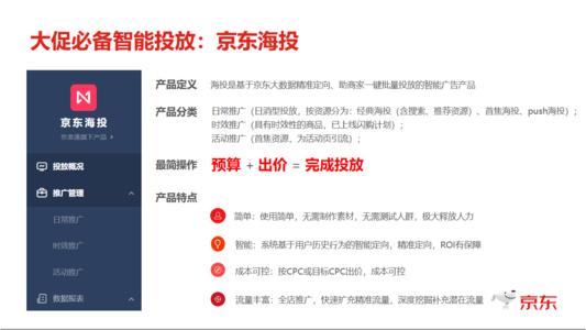 京东海投计划是否烧钱?如何做好引流? 京东海投计划是否烧钱?如何做好引流?