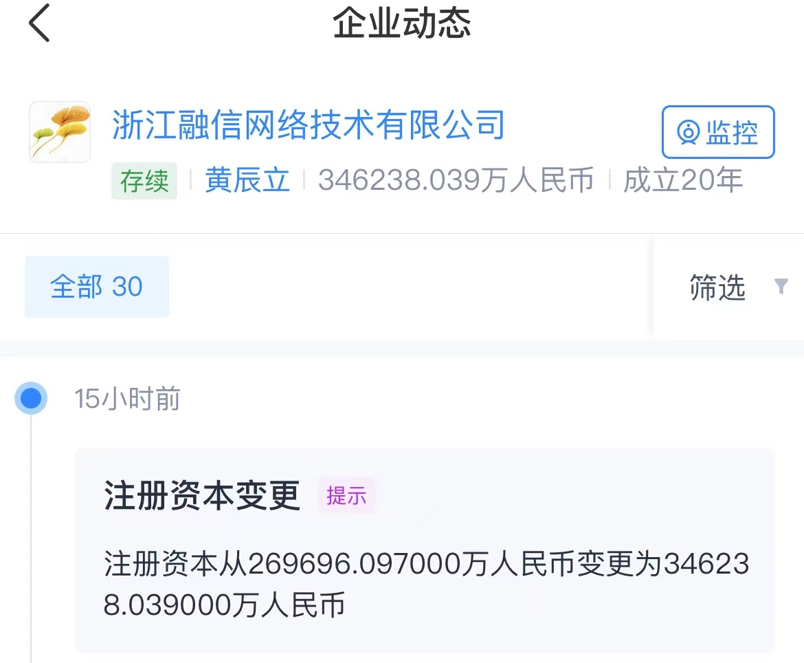 蚂蚁集团旗下浙江融信增资至34亿，增幅约28.36%