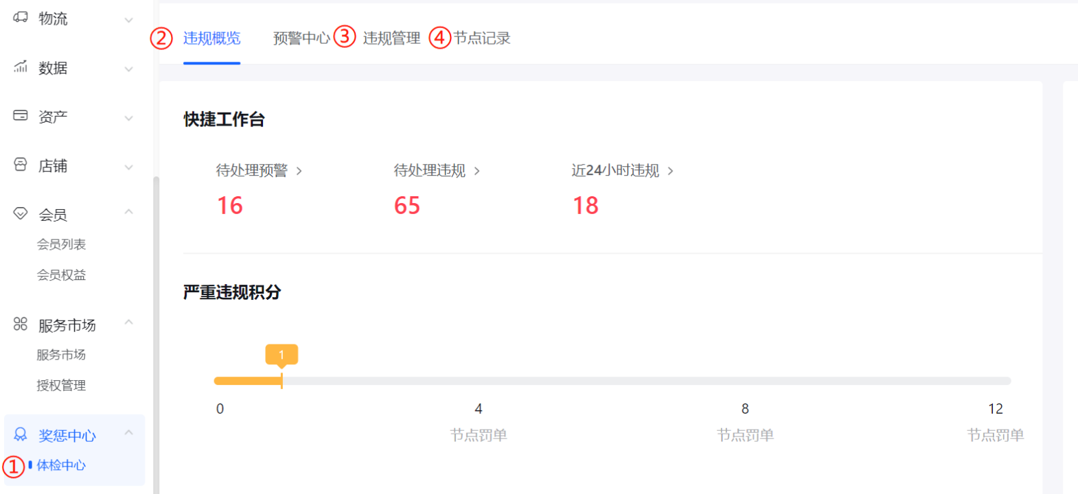 抖音新增【商家违规积分】实施细则，详情速看