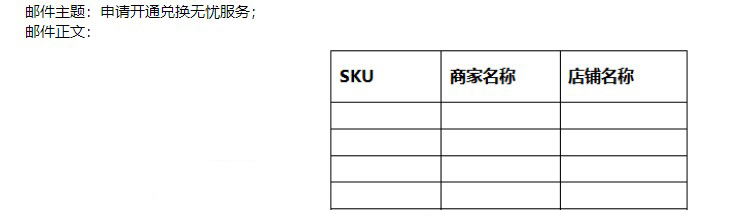 京东新增生鲜类兑换无忧服务，来看具体详情