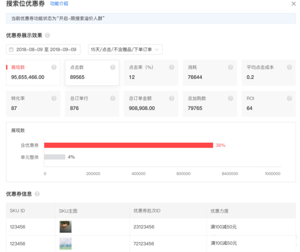 京东快车优惠券功能有什么特点？投放操作流程是什么？