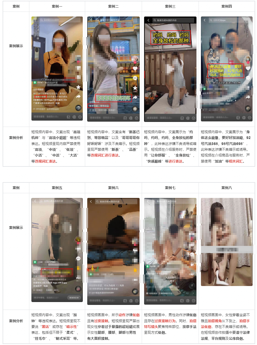 关于抖音洗浴按摩行业重点规范说明