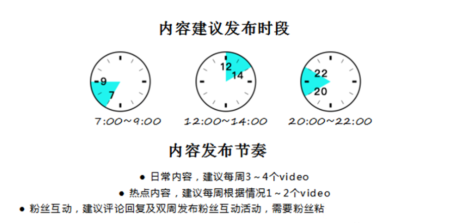 TikTok企业账号的功能是什么？TikTok企业账号详解