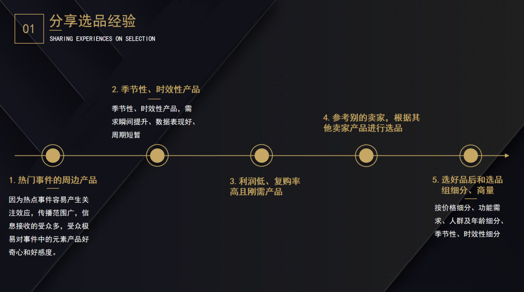 快团团团长选品有什么技巧？