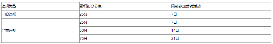 2021年京喜双十一活动玩法介绍