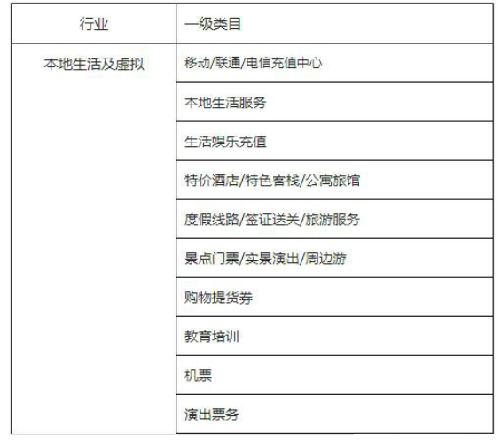 入驻抖音“本地生活及虚拟店铺”要求是什么？入驻资费是多少？