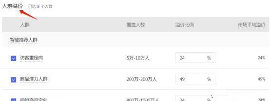 怎么利用拼多多场景推广去打造爆款