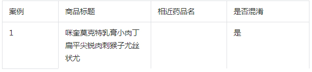 关于抖音新增【皮肤消毒护理】商品管理规范