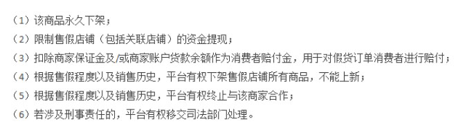 拼多多如何判定假货？如果判定了会进行怎样的处理？