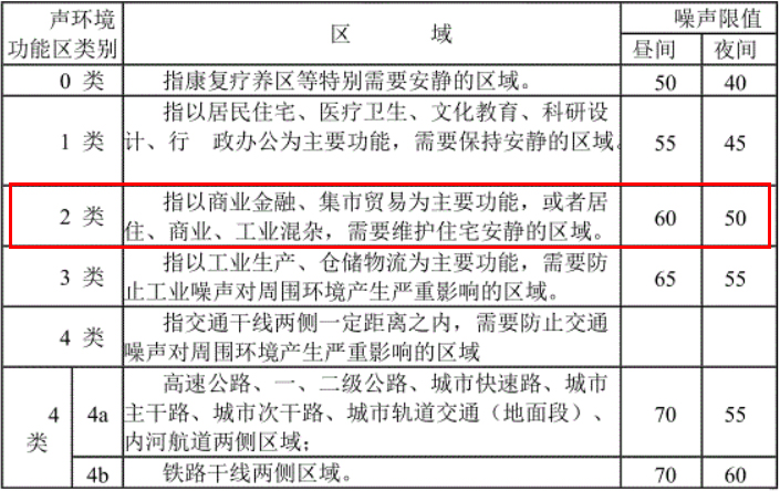 京东开展医疗器械违规宣传静音问题专项治理，1月26日起执行