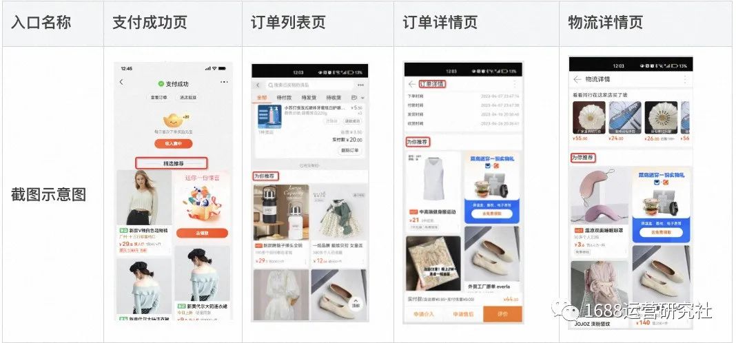 1688搜索推荐，猜你喜欢流量那么大，就该这样玩！