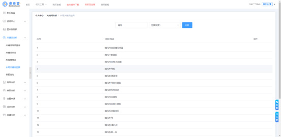 如何用【多多查】优化标题，提升关键词自然排名？