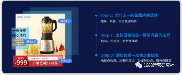 1688产品主图这样设计，转化率至少提升5倍！